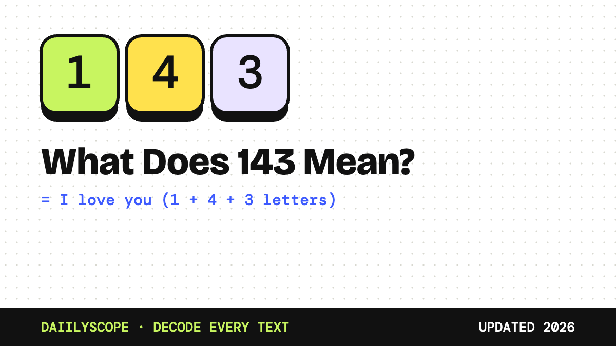 What does 143 mean in text: I love you